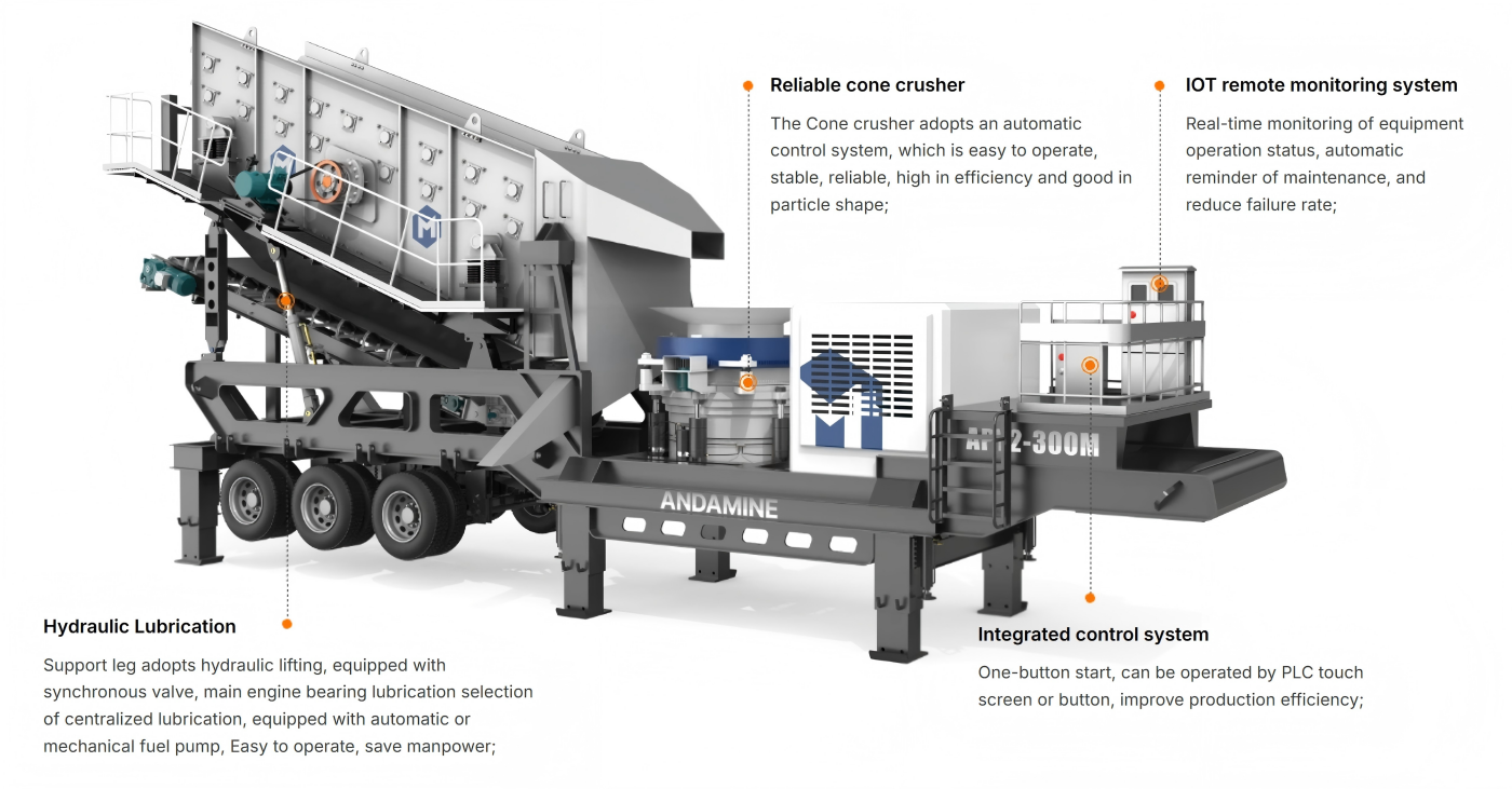Cone Mobile Crusher Highlights