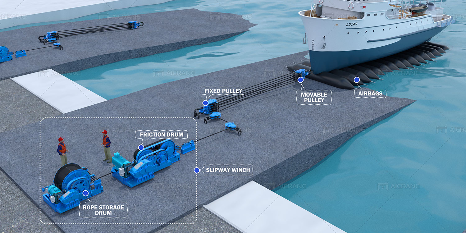 Slipway Winch Highlights